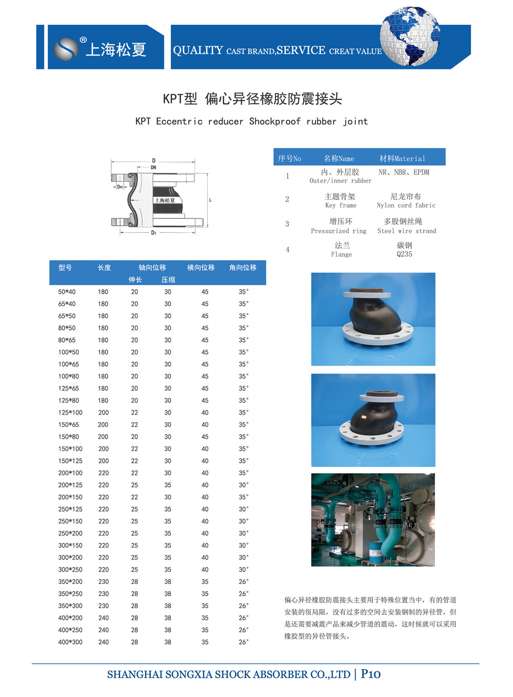  偏心異徑橡膠避震喉的產品型號